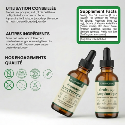 Gouttes Lymphatiques Harmonia