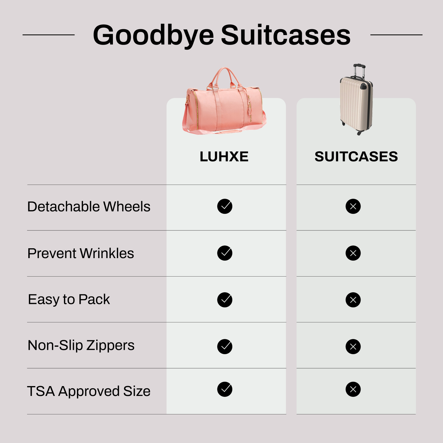 Luhxe Travel Bag 2.0 (International Women's Day)